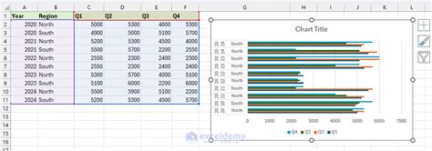 Toradh íomhá ar Complex Stacked Bar Graph Examples