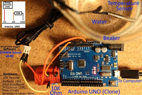 RS232 Data Logger Software-க்கான படிம முடிவு