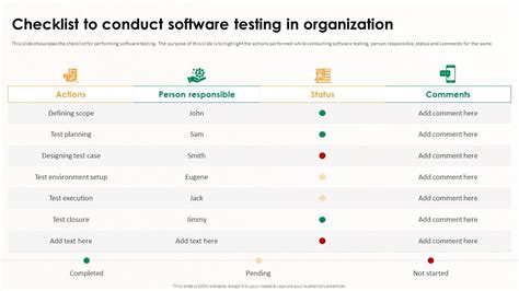 Image result for How to Conduct Software Testing