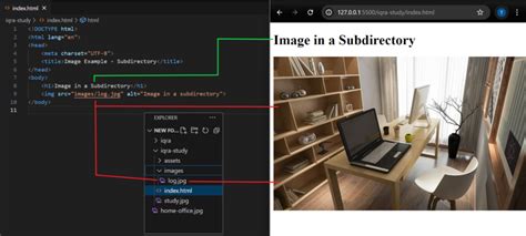 Image result for Where Are Files Stored in Websites HTML