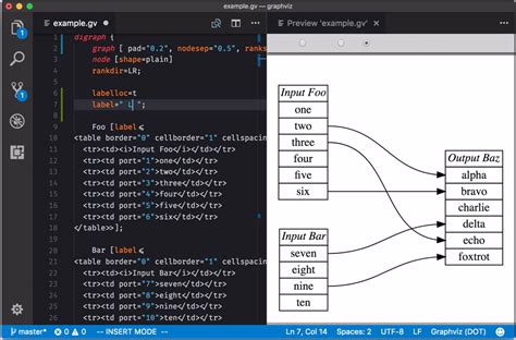 Graphviz Database Diagram Example に対する画像結果
