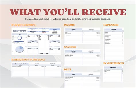 Image result for Budget Report Example