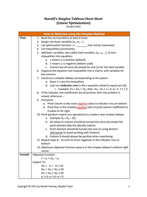 Simplex Tableau Print Out എന്നതിനുള്ള ഇമേജ് ഫലം