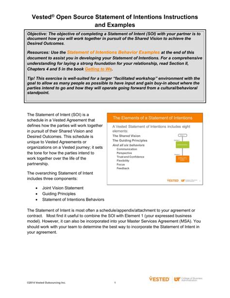 Toradh íomhá ar Curriculum Intent Statement Examples
