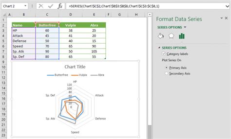 Excel Dynamic Radar Chart PivotTable に対する画像結果