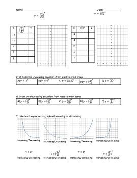 Image result for Exponential Graph Notes