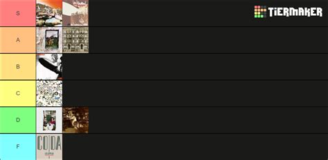 Afbeeldingsresultaten voor LED Zeppelin Tier List