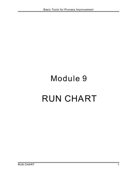 Image result for Run Control Chart