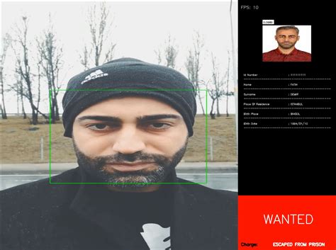 Image result for Criminal Face