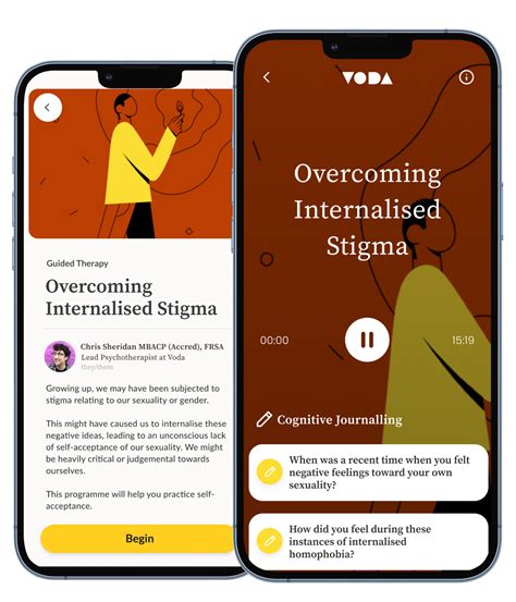 Image result for Voda App Teaching