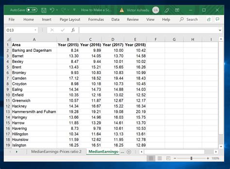 Image result for Small Dataset for Excel