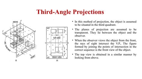 Afbeeldingsresultaten voor Computer Aided Engineering Drawing for Beginners