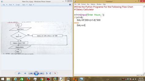 Creating Employee Salary Details in Python Using MySQL Connector-க்கான படிம முடிவு