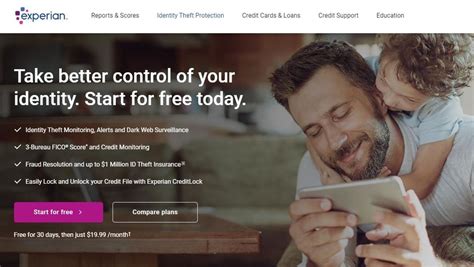 Image result for Experian Identity Works Activation Code