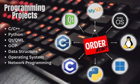 Image result for Python C++ Projects