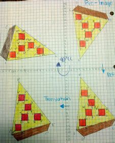 Image result for Math Transformation Drawing