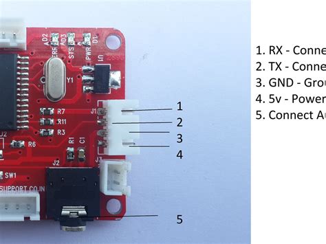 Text to Speech Hardware Module に対する画像結果
