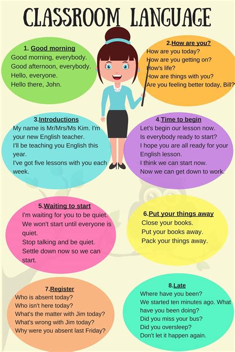 Image result for Classroom Language
