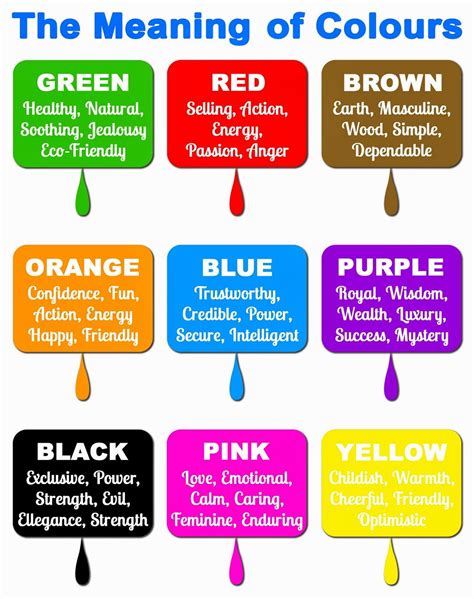 Image result for Color Language