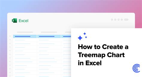 Image result for TreeMap Chart in Excel