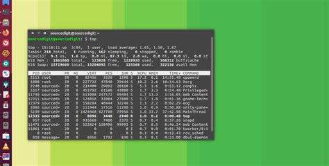Image result for Linux Top