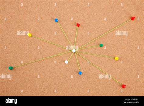 Image result for String Diagram Example