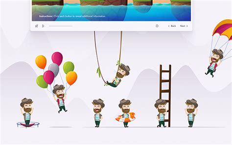 Image result for eLearning Interactive Module Screens