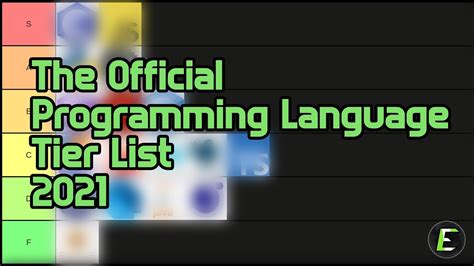 Toradh íomhá ar Coding Language Tier List