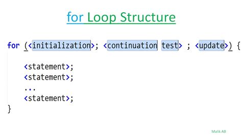 Image result for For Loop Steps in Diagram Java