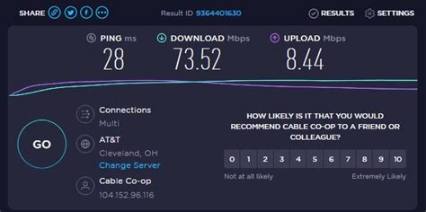 Image result for Cable TV Speed Test