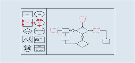 Image result for HTML Diagram