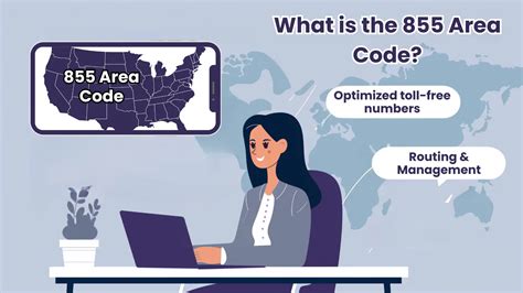 Toradh íomhá ar 855 Area Code Location