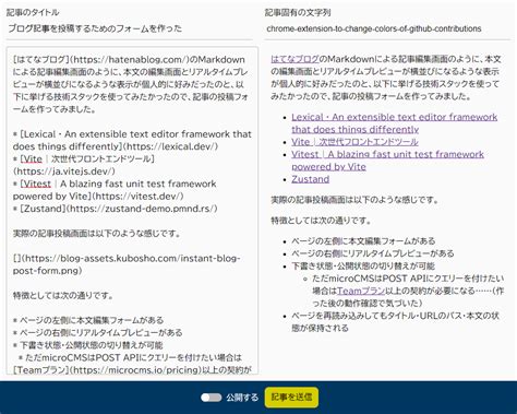 Blog Entries Form に対する画像結果