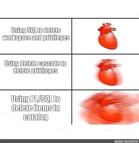 Image result for SQL Meme GIF