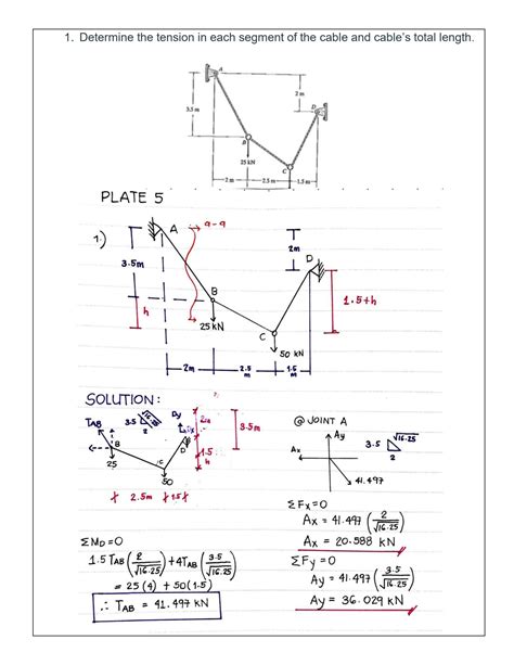 Structural Theory Problems に対する画像結果