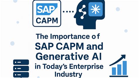SAP Rapm and CAPM に対する画像結果