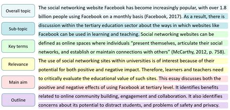 Image result for Introduction Paragraph Examples College