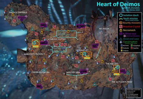 Afbeeldingsresultaten voor Cetus Map Warframe