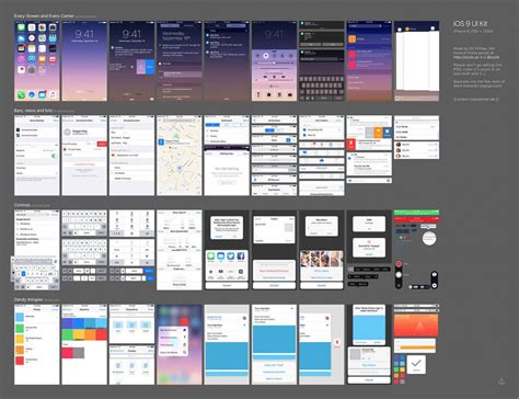 Image result for iOS 6 UIKit