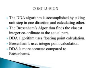DDA Algorithm in Computer Graphics PPT に対する画像結果