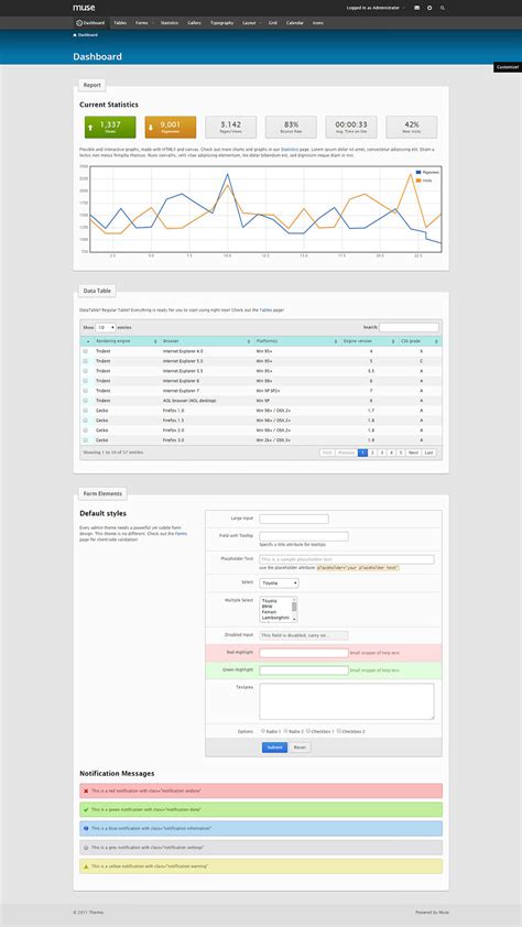 Image result for jQuery Mobile Template Example