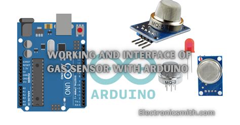 Image result for Gas Detector Using Arduino