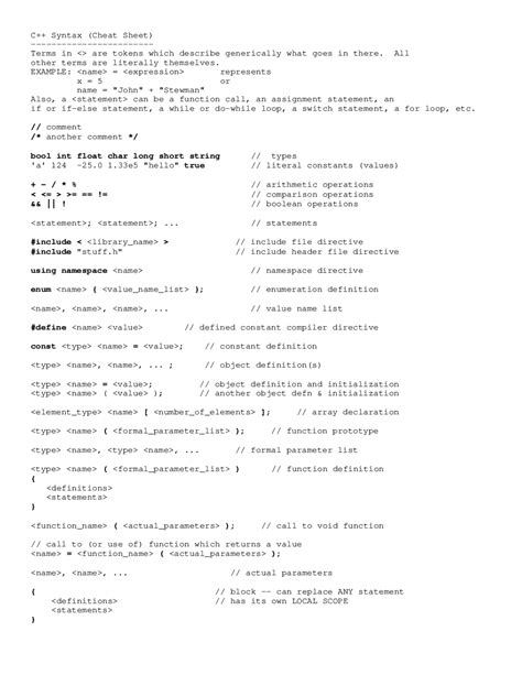 Programming Syntax Cheat Sheet に対する画像結果