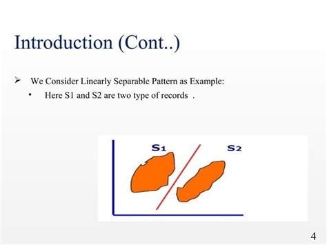 Image result for Examples Ofthe Perceptron Algorithm