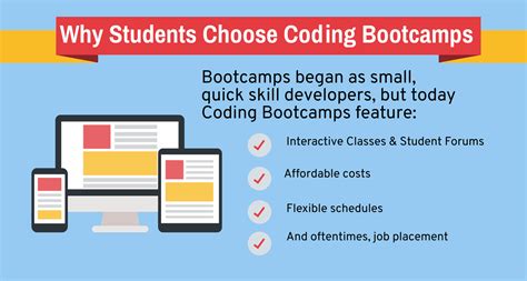 Are Coding Bootcamps a Scam に対する画像結果