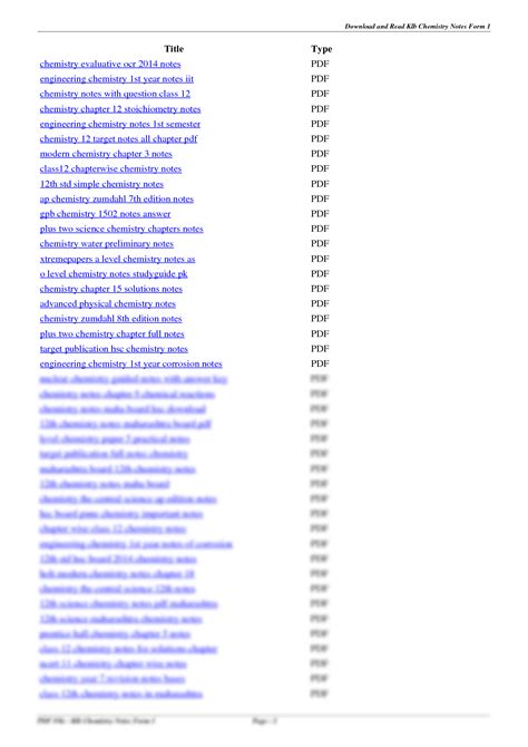 Image result for Chemistry Form 1 PDF