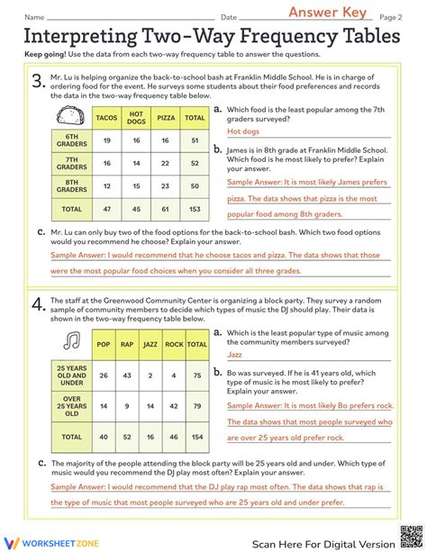 Two-Way Frequency Table Worksheet Answer Key に対する画像結果