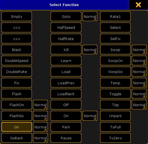 Image result for Select Function Button