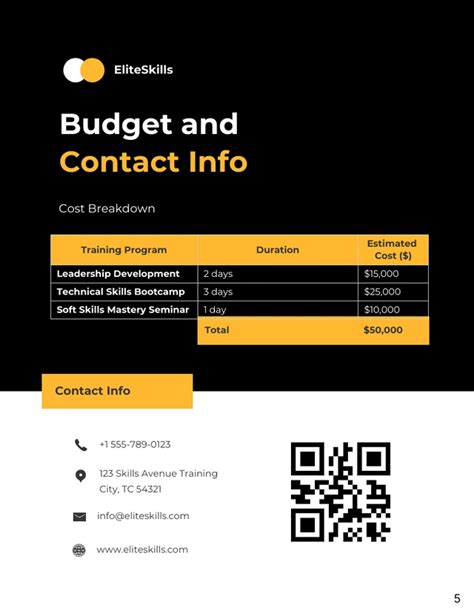 Image result for Employee Training Proposal Example