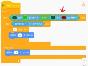 Toradh íomhá ar How To Jump On Scratch